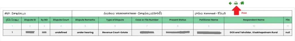 Meebhoomi AP View 1B, Adangal @ meebhoomi.ap.gov.in